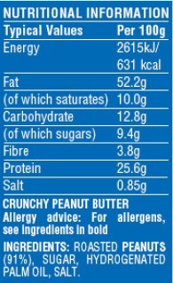 SKIPPY® Crunchy Peanut Butter